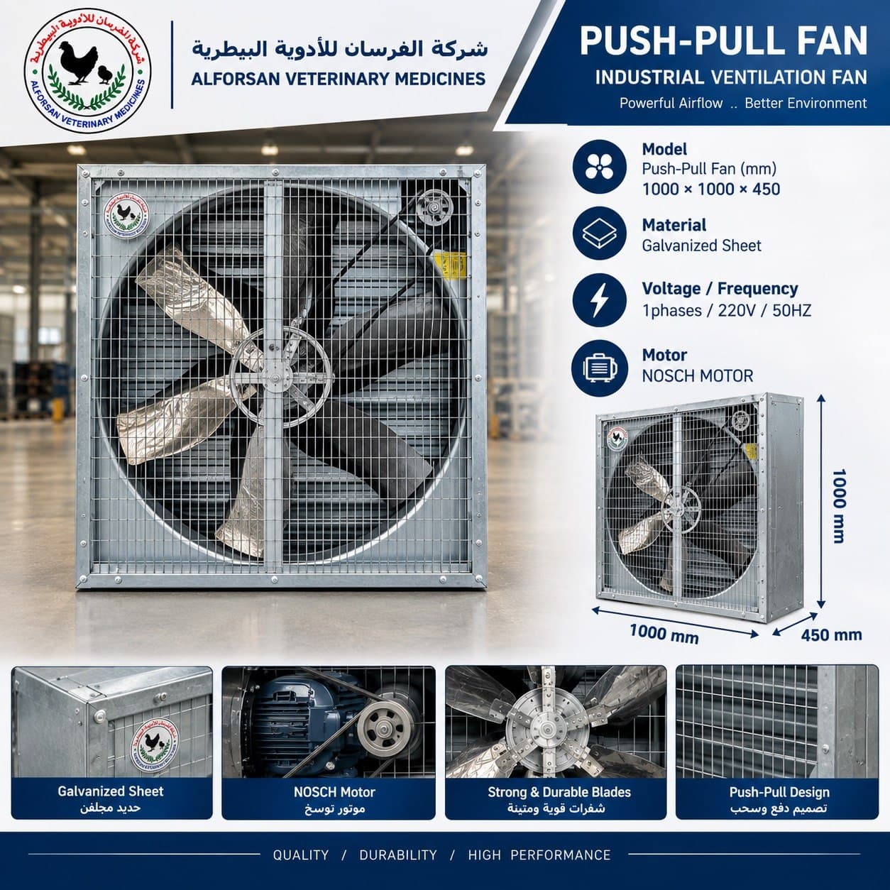 PUSH-PULL FAN